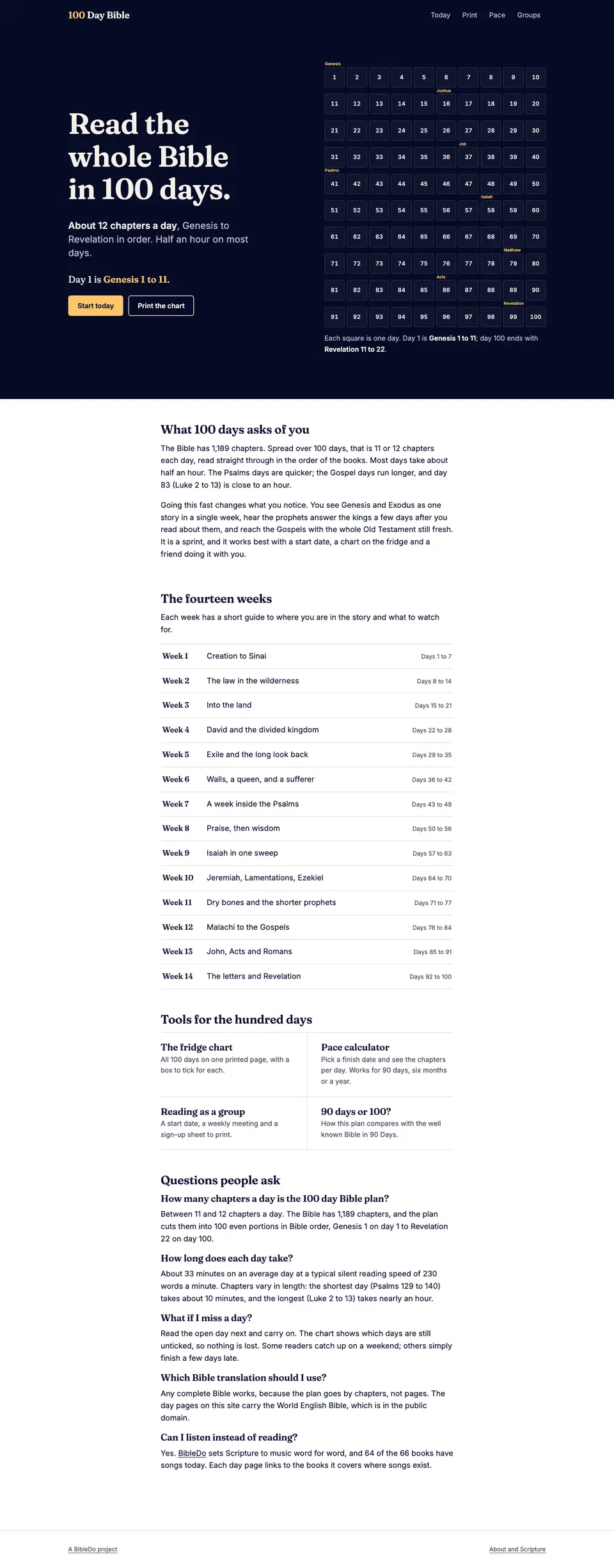 The full 100 Day Bible home page, top to bottom