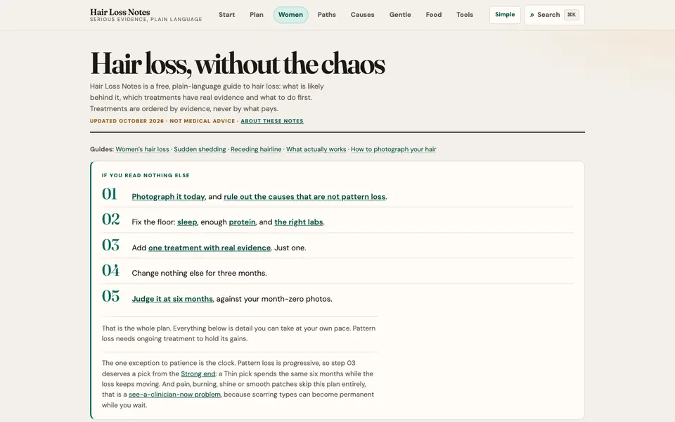 The full Hair Loss Notes home page, top to bottom