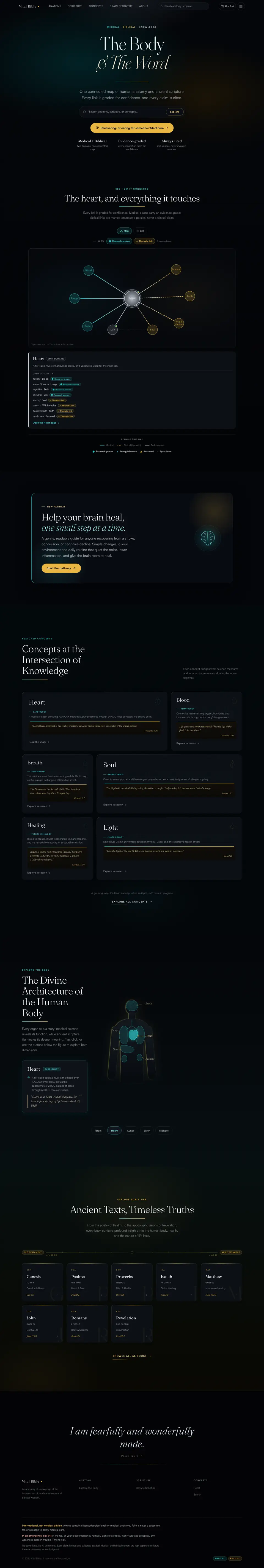 The full Vital Bible home page, top to bottom